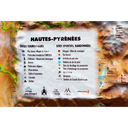 Hautes-Pyrénées